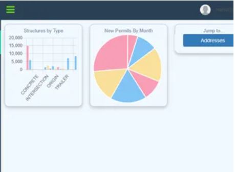 AMS 911 Database Screenshot